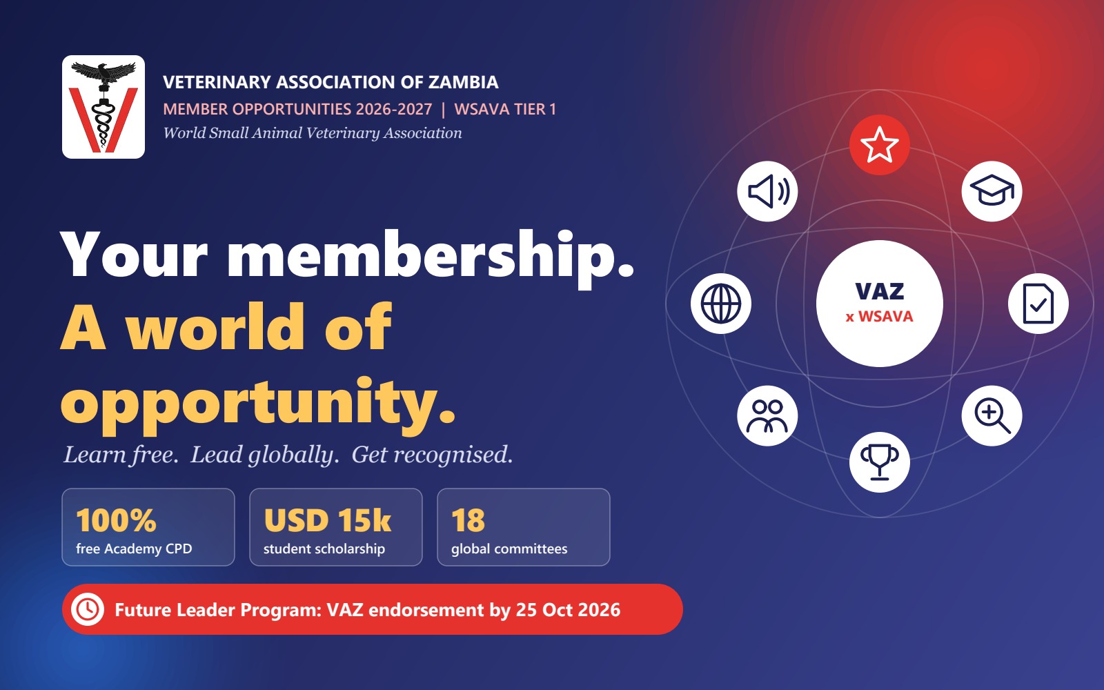VAZ Participation in WSAVA Opportunities 2026-2027